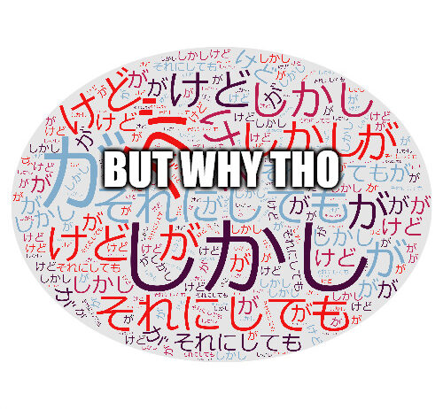 A word cloud containing the words が、けど、しかし、and それにしても