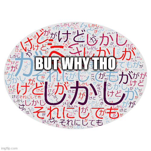 A word cloud containing the words が、けど、しかし、and それにしても